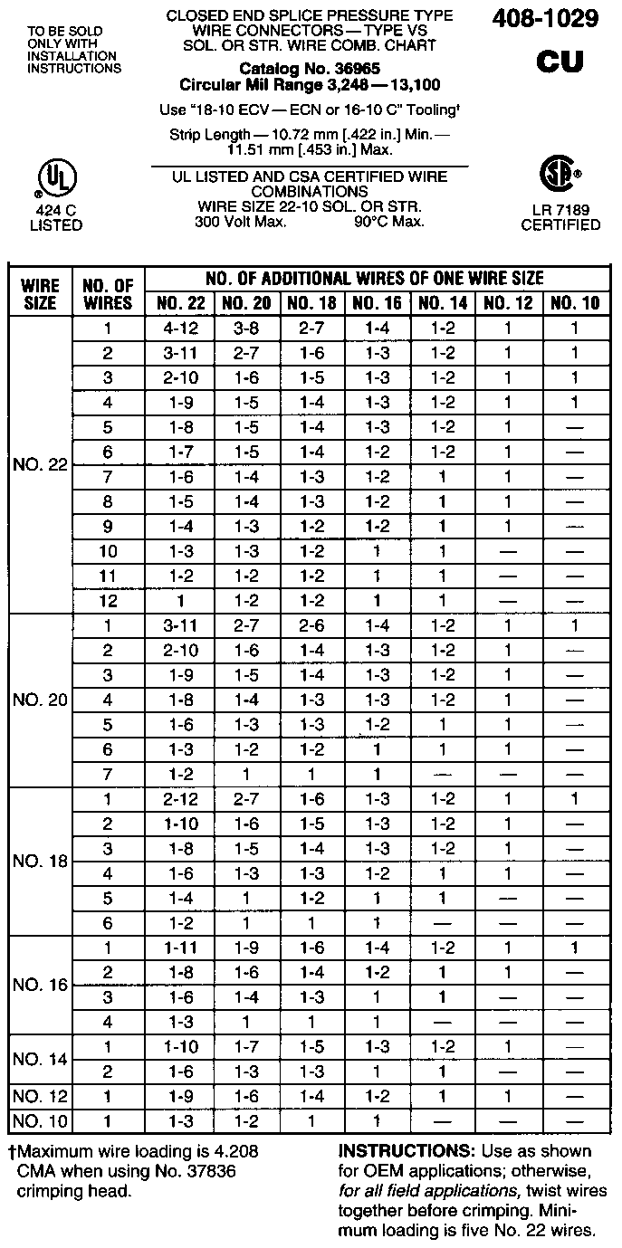 1-36965-1 - TE Connectivity