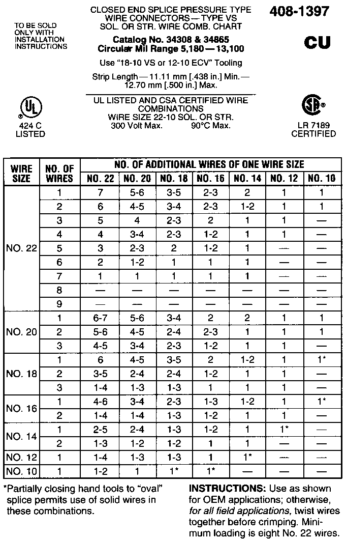 34308-0 TE Connectivity