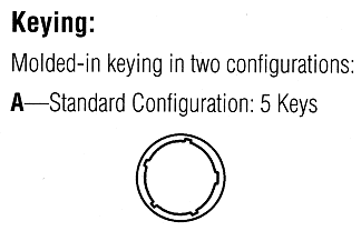 788130-1 - TE Connectivity