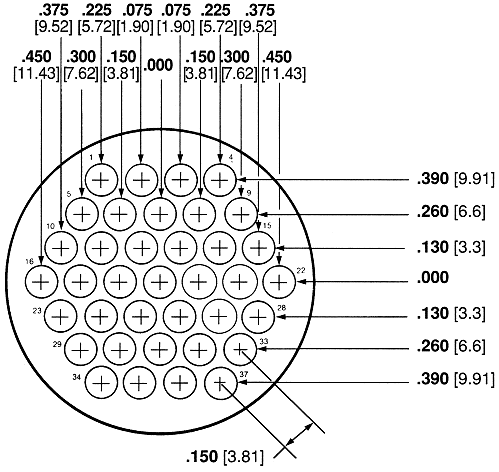 206151-3 TE Connectivity