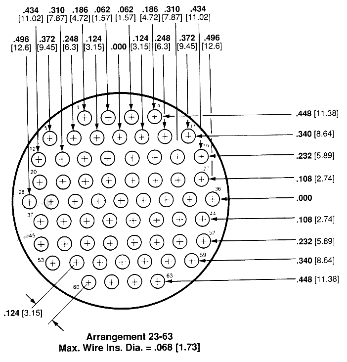 1-206455-2 - TE Connectivity