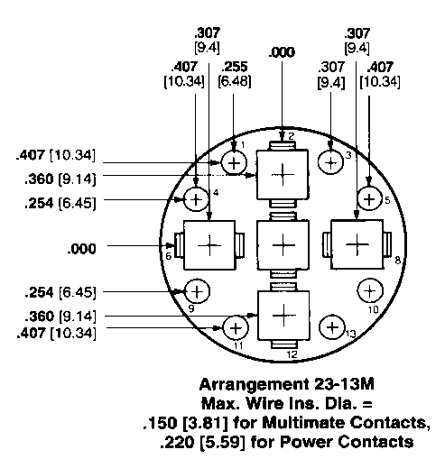 211825-2 TE Connectivity