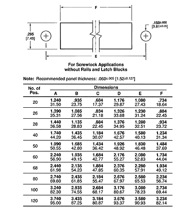 6-786863-7 - TE Connectivity