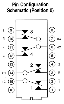 53137-6 TE Connectivity