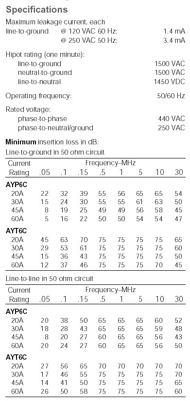 6609072-1 TE Connectivity