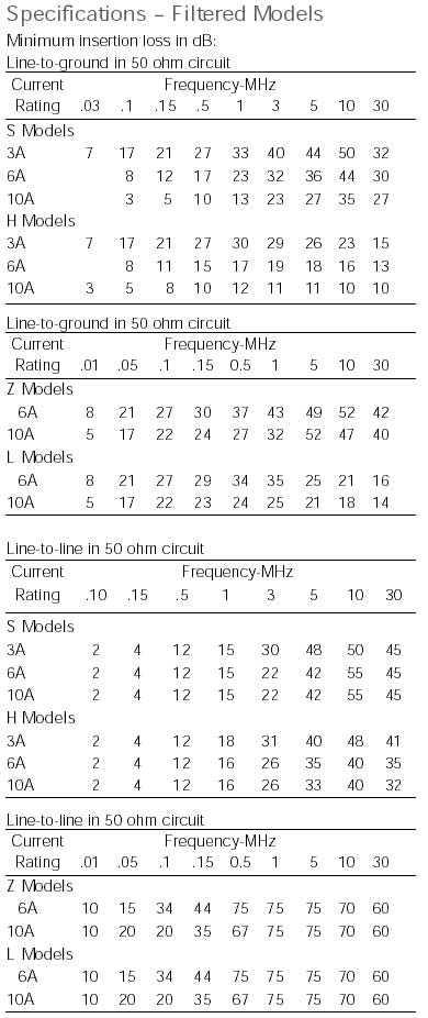 2-6609107-6 - TE Connectivity