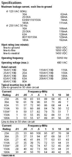 6609067-5 TE Connectivity