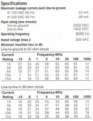 2-6609006-3 - TE Connectivity