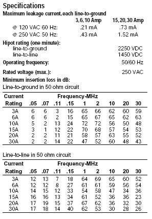 1-6609037-2 - TE Connectivity