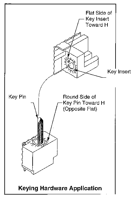 532782-1 - TE Connectivity