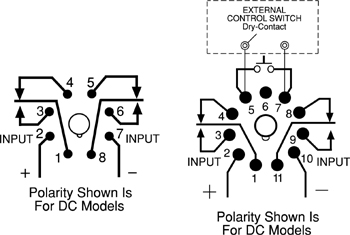 1437481-7 - TE Connectivity