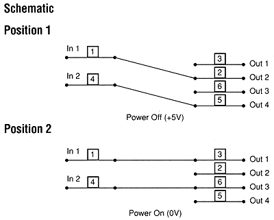 5099982-2 - TE Connectivity