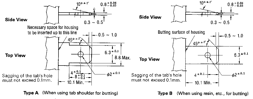 172320-2 - TE Connectivity