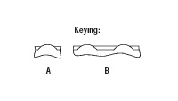 1738123-1 - TE Connectivity