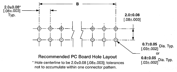 2-178751-4 - TE Connectivity