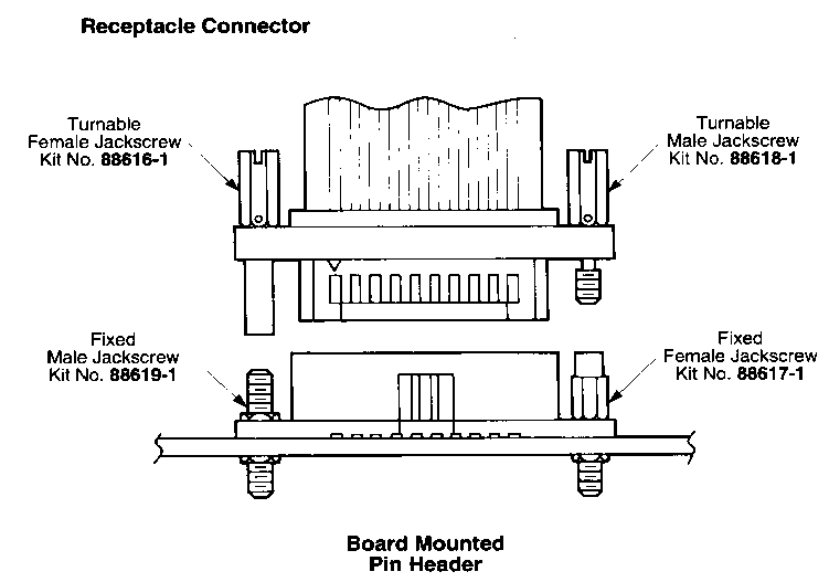 88619-2 - TE Connectivity