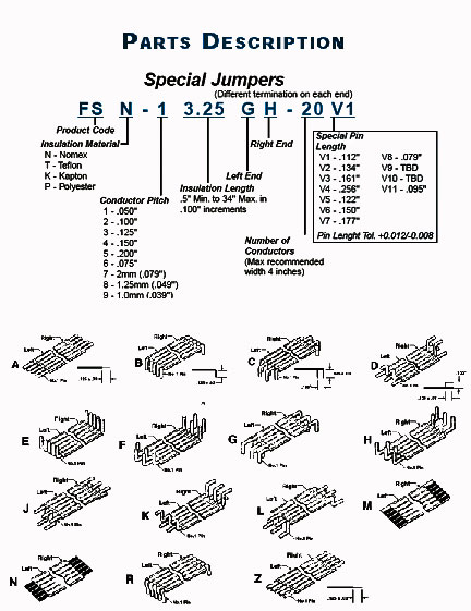 1437185-5 TE Connectivity