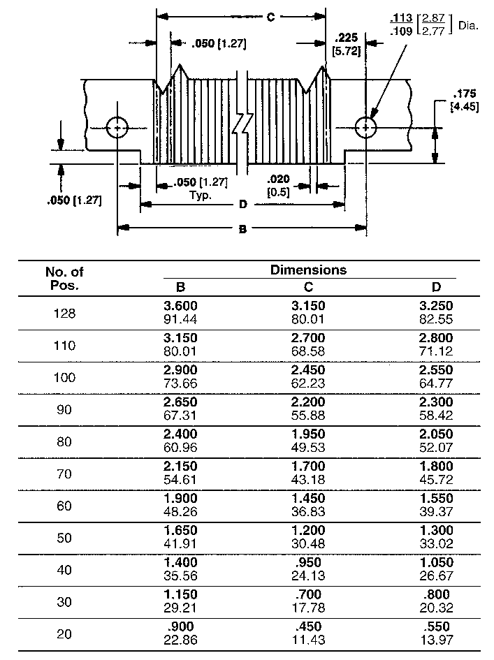 530719-7 - TE Connectivity