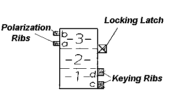 4-928247-7 TE Connectivity