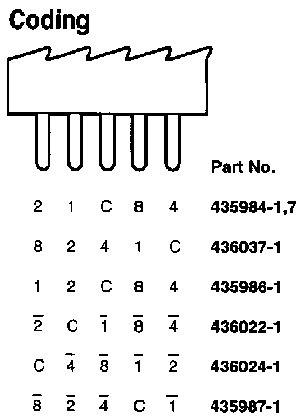 436037-1 TE Connectivity