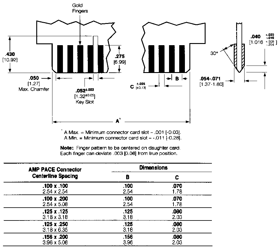 1-119738-6 - TE Connectivity