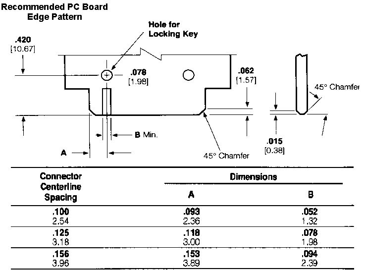 583859-3 - TE Connectivity