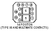 202760-2 TE Connectivity