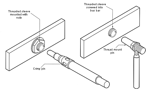 192447-2 TE Connectivity