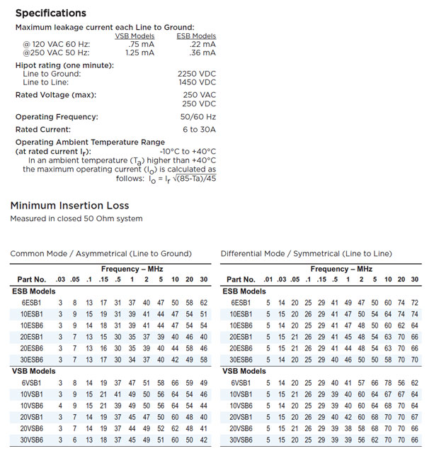 1-1609034-5 - TE Connectivity