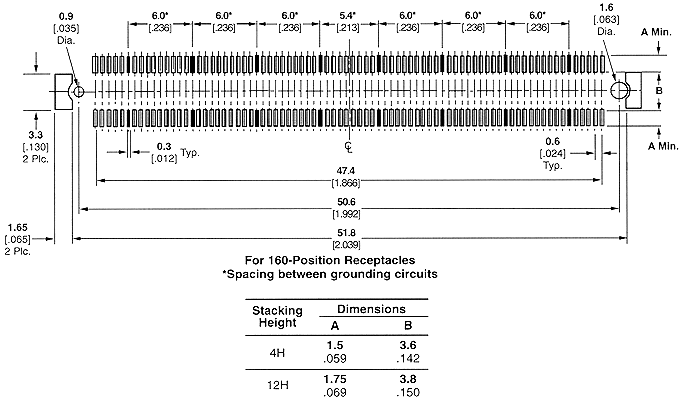 1-5316560-1 TE Connectivity