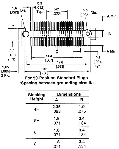 5316135-3 TE Connectivity