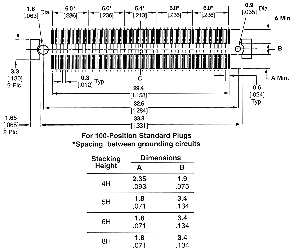 5353183-8 TE Connectivity