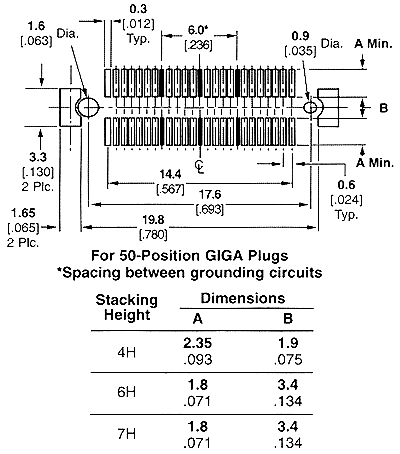 5316076-3 TE Connectivity